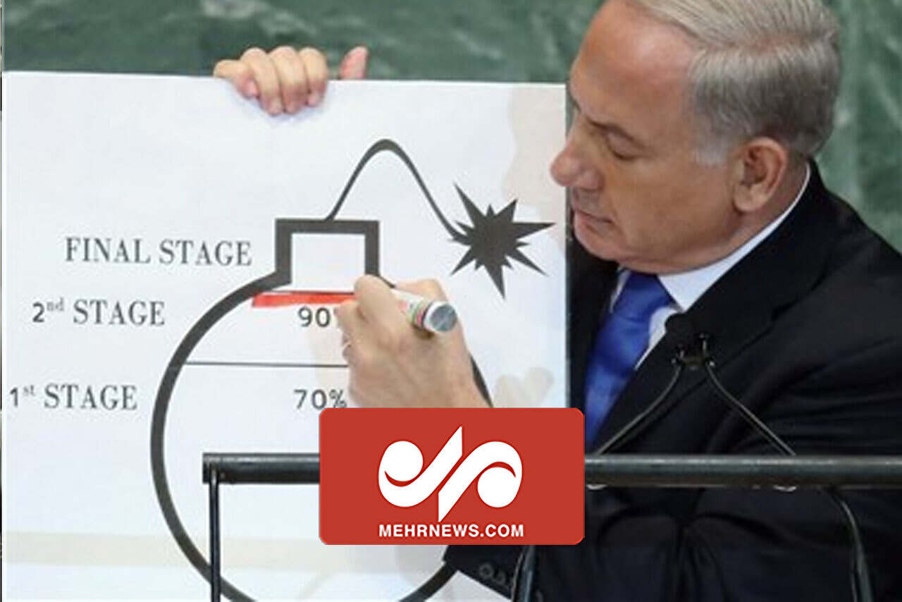 واکنش رییس سازمان انرژی اتمی به تهدیدهای اتمی نتانیاهو – خبرگزاری مهر  