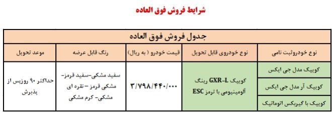 شرایط جدید فروش و پیش فروش ۱۰ محصول سایپا اعلام شد+ جدول