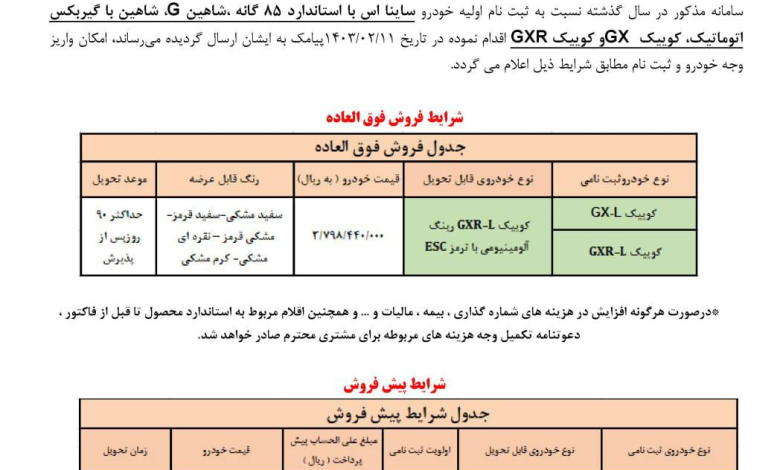 آغاز فروش فوق العاده و پیش فروش محصولات سایپا+ قیمت