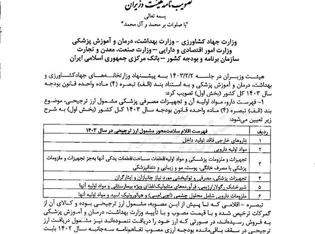 تخصیص ارز ۲۸۵۰۰ تومانی به ۸ گروه کالایی در سال ۱۴۰۳+ جزییات