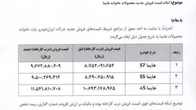 ایران خودرو محصولات هایما را گران کرد
