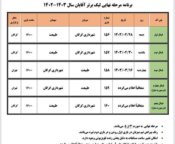 تغییر برنامه فینال لیگ بسکتبال/  جدال بر سر قهرمانی از ۲۸ اردیبهشت