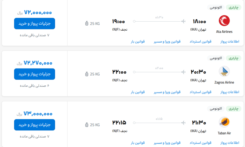 قیمت بلیط هواپیما تهران-نجف، امروز ۱۳ خرداد ۱۴۰۳