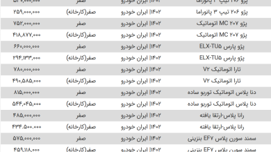 قیمت محصولات سایپا و ایران خودرو امروز ۲۰ خرداد ۱۴۰۳