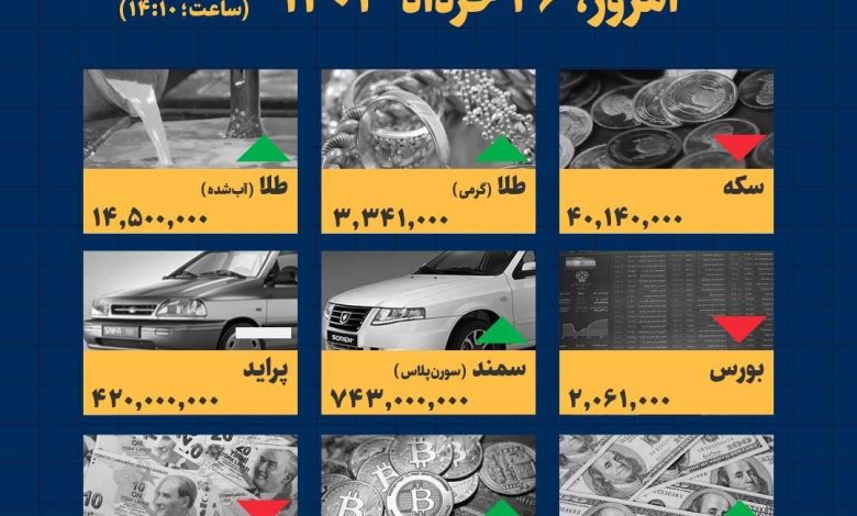 اینفوگرافیک / امروز ۲۶ خرداد ۱۴۰۳ قیمت ها چقدر است؟