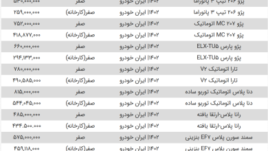 قیمت محصولات سایپا و ایران خودرو امروز ۳۰ خرداد ۱۴۰۳