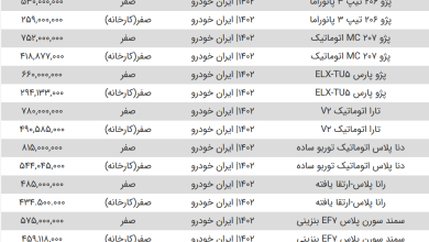 قیمت محصولات سایپا و ایران خودرو امروز ۳۱ خرداد ۱۴۰۳