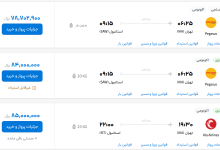 قیمت بلیط هواپیما تهران-استانبول، امروز ۷ تیر ۱۴۰۳
