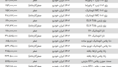 قیمت محصولات سایپا و ایران خودرو امروز ۷ تیر ۱۴۰۳