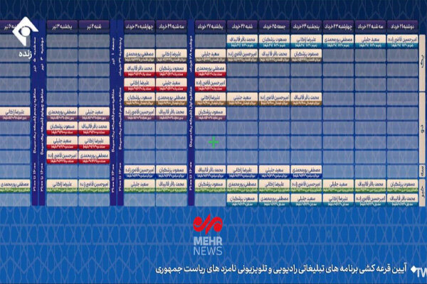 فیلم مراسم قرعه کشی برنامه‌های انتخاباتی نامزدهای ریاست جمهوری