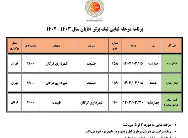 برنامه سه بازی آخر فینال لیگ بسکتبال