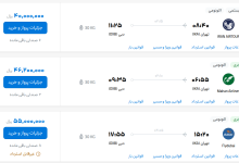 قیمت بلیط هواپیما تهران-دبی، امروز ۱۰ تیر ۱۴۰۳