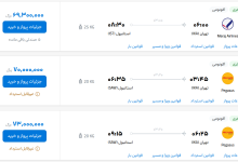 قیمت بلیط هواپیما تهران-استانبول، امروز ۲۷ تیر ۱۴۰۳