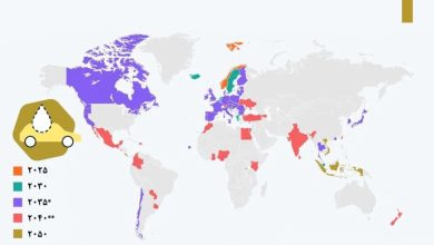 اینفوگرافیک/کدام کشورها تا چه سالی خودروهای بنزینی را کنار می گذارند؟