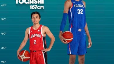 اعجوبه فرانسوی، بلندترین بسکتبالیست المپیک/ کوتاه‌ترین بازیکن کیست؟