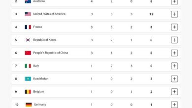 جدول مدالی المپیک پاریس در پایان روز دوم/ژاپن با ۴ طلا صدرنشین شد