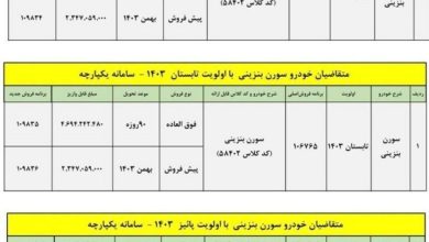 شرایط فروش سورن پلاس بنزینی اعلام شد