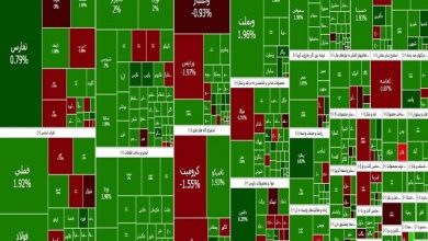 شاخص کل بورس به کانال ۲ میلیون واحد بازگشت - هشت صبح