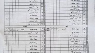 ورود نهادهای نظارتی به قرارداد کادر فنی استقلال و ۳ باشگاه دیگر