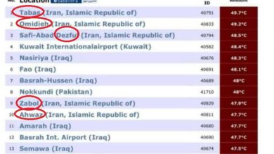 گرمای-هوا