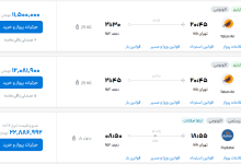 قیمت بلیط هواپیما تهران-نجف، امروز ۸ مهر ۱۴۰۳