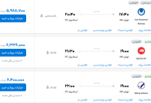 قیمت بلیط هواپیما تهران-استانبول، امروز ۸ مهر ۱۴۰۳