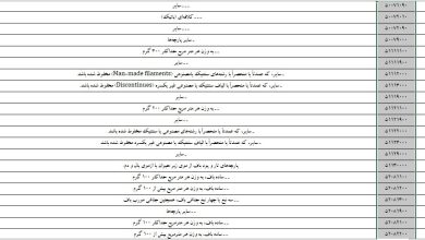 تخصیص ارز نیمایی برای واردات پارچه مختص تولیدکنندگان شد