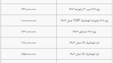 قیمت خودرو به ثبات نسبی رسید/ بازار آرام است+ جدول