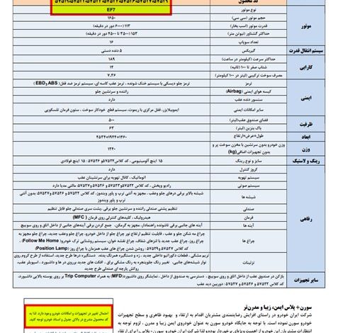 تخلف ۲۱ هزار میلیاردی ایران‌خودرو/ شورای رقابت ورود کرد