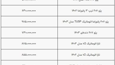 قیمت خودرو ثابت ماند/ بازار همچنان درگیر رکود+ جدول