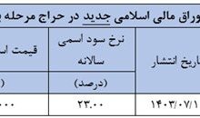 اوراق مالی اسلامی دولتی جدید منتشر شد