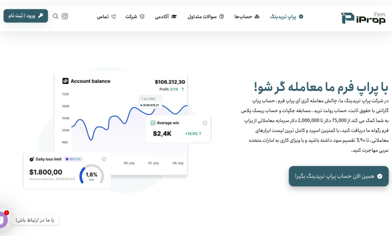 آی پراپ فرم شرکت پراپ تریدینگ و تامین سرمایه اولیه معامله گران