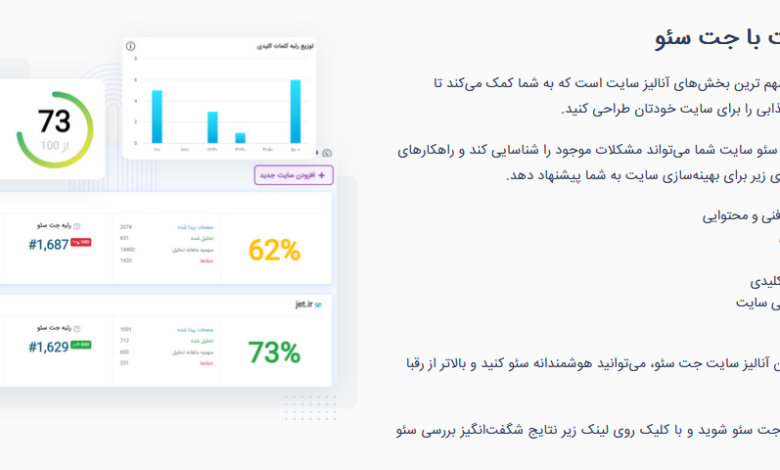 آیا ابزار سئو ایرانی جت سئو می‌تواند جایگزین قدرتمندی برای ابزارهای خارجی باشد؟