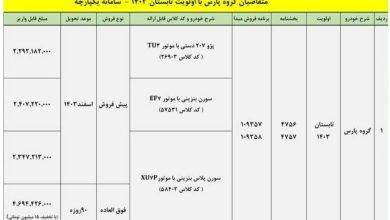 طرح تبدیل حواله خودرو پژو پارس به ۳ خودرو آغاز شد