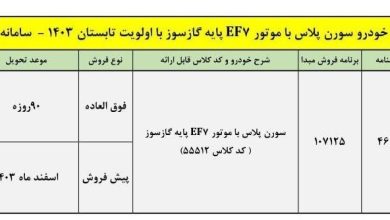 شرایط فروش خودرو سورن پلاس دوگانه سوز در مهر ۱۴۰۳