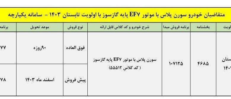 شرایط فروش خودرو سورن پلاس دوگانه سوز در مهر ۱۴۰۳