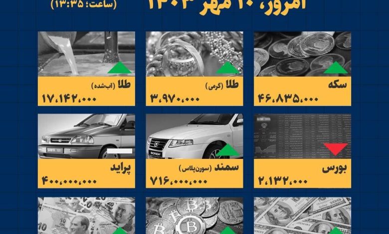 اینفوگرافیک / امروز ۱۰ مهر قیمت‌ها چقدر است؟