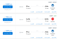 قیمت بلیط هواپیما تهران-استانبول، امروز ۱۱ مهر ۱۴۰۳