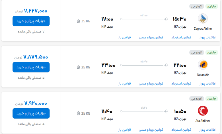 قیمت بلیط هواپیما تهران-نجف، امروز ۱۱ مهر ۱۴۰۳