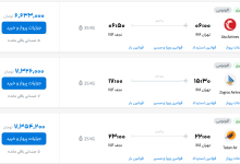 قیمت بلیط هواپیما تهران-نجف، امروز ۱۸ مهر ۱۴۰۳