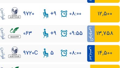 قیمت بلیط هواپیما تهران-دبی، امروز ۱۹ مهر ۱۴۰۳