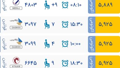 قیمت بلیط هواپیما تهران-نجف، امروز ۱۹ مهر ۱۴۰۳