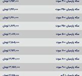 قیمت سکه پارسیان، امروز ۲۶ مهر ۱۴۰۳