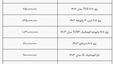 قیمت خودرو نوسانی شد/ رکود ادامه دارد+ جدول