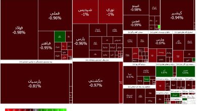 کاهش ۳۶۰۸ واحدی شاخص کل بورس دقایقی بعد از بازگشایی بازار - هشت صبح