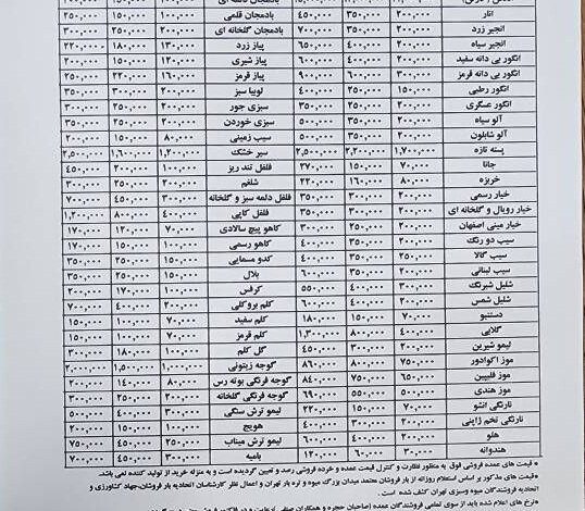 قیمت عمده میوه و سبزیجات اعلام شد+ جدول