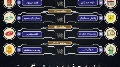 ادامه غیبت ذوب‌آهن در لیگ برتر بسکتبال + برنامه هفته دوم