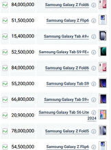 قیمت گوشی‌های سامسونگ، امروز ۱۰ آبان ۱۴۰۳