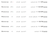 قیمت پژو پارس، امروز ۱۰ آبان ۱۴۰۳