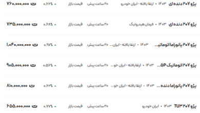 قیمت پژو ۲۰۶ و ۲۰۷، امروز ۱۴ آبان ۱۴۰۳